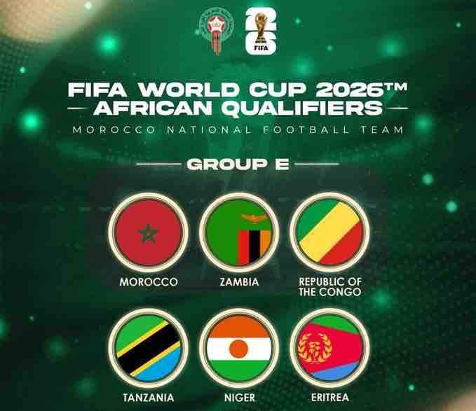 Groupe E mondial 2026 éliminatoires coupe du monde 2026