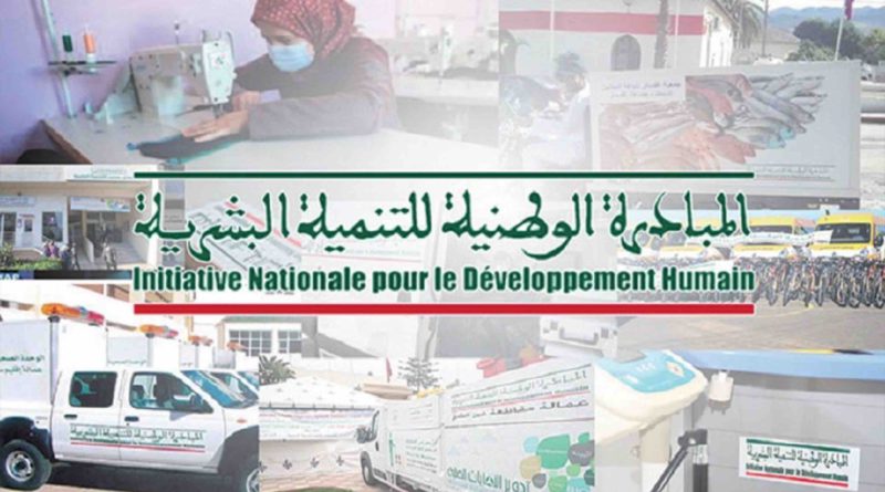 Initiative Nationale pour le Développement Humain INDH Maroc