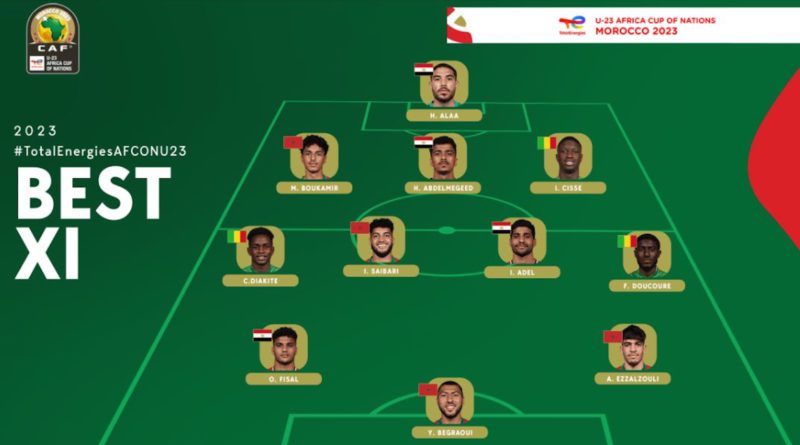 CAF Marocains équipe type CAN U23 Maroc 2023