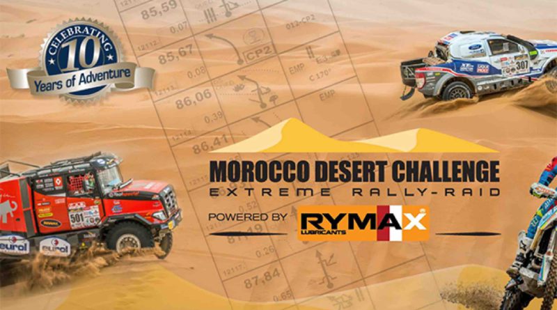 Morocco Desert Challenge